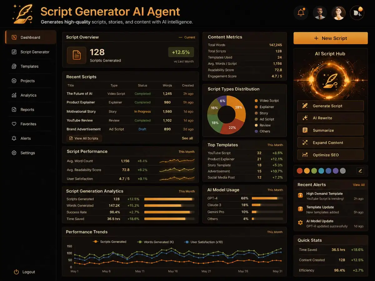 aiscriptgenerator.app AI script generator app — script dashboard preview